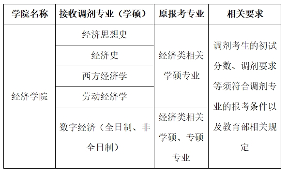 微信截图_20250403132556.png